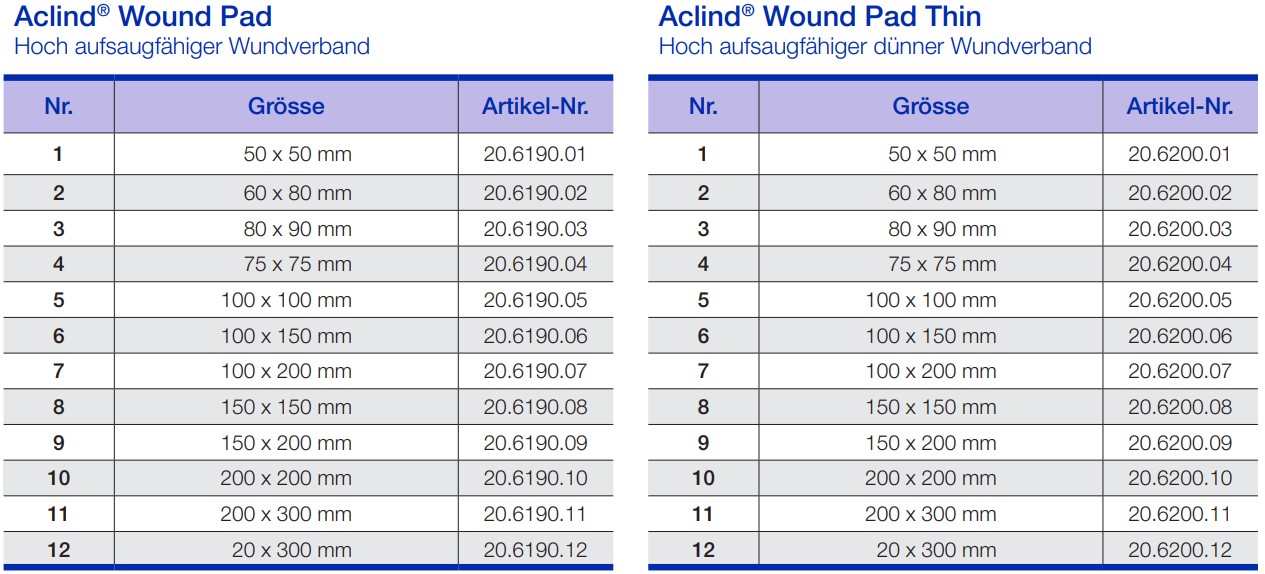 Aclind® Wound Pad 1